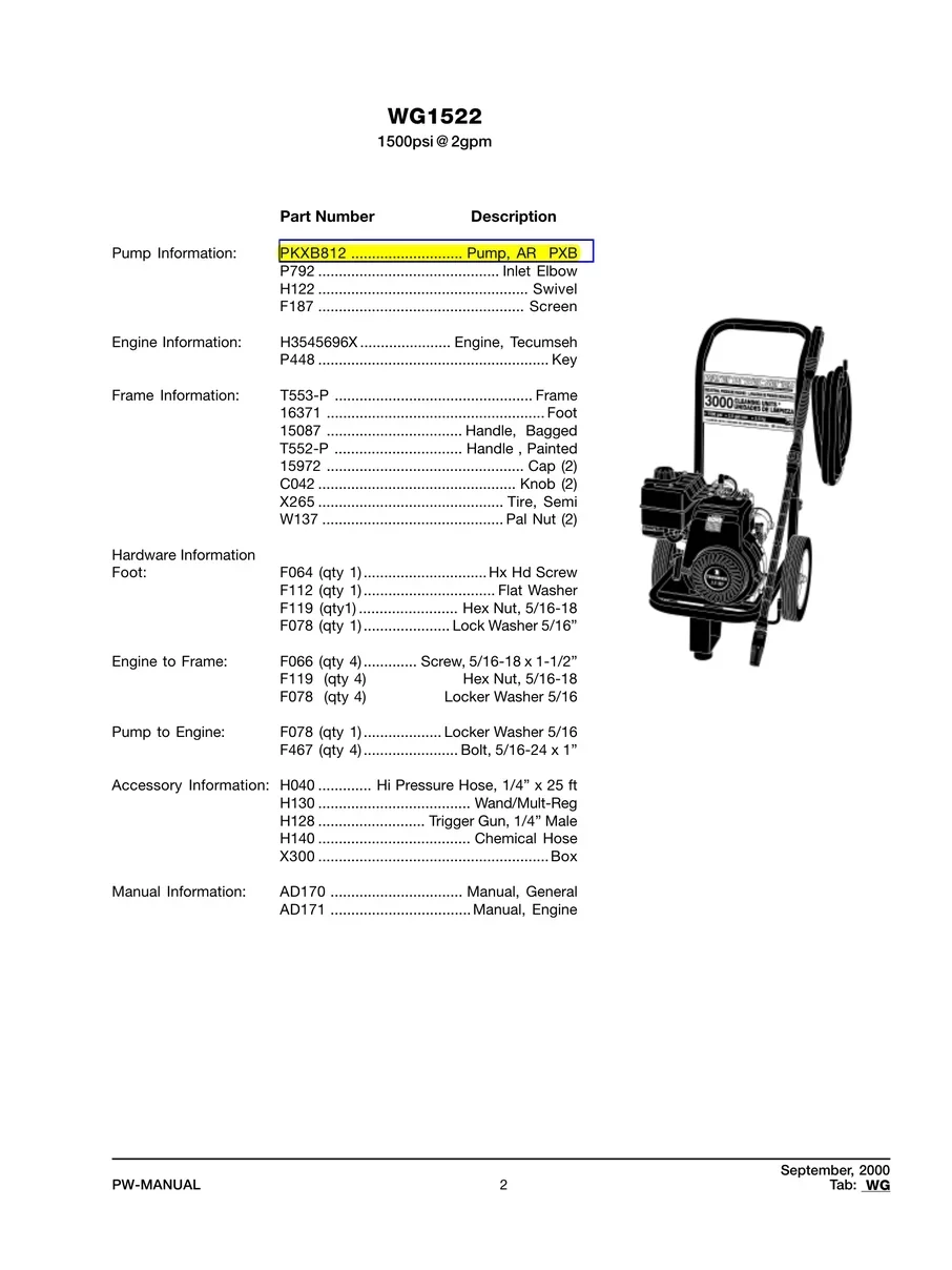 PORTER CABLE, WG1522, IPL.1